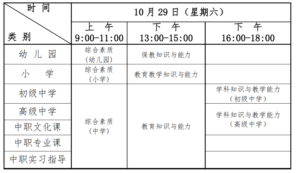 青海省2022年下半年中小學(xué)教師資格考試筆試時間為10月29日(圖1)