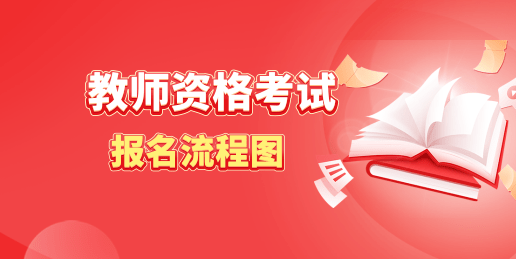 教資2024年具體報(bào)名流程 初次報(bào)名入口官網(wǎng)